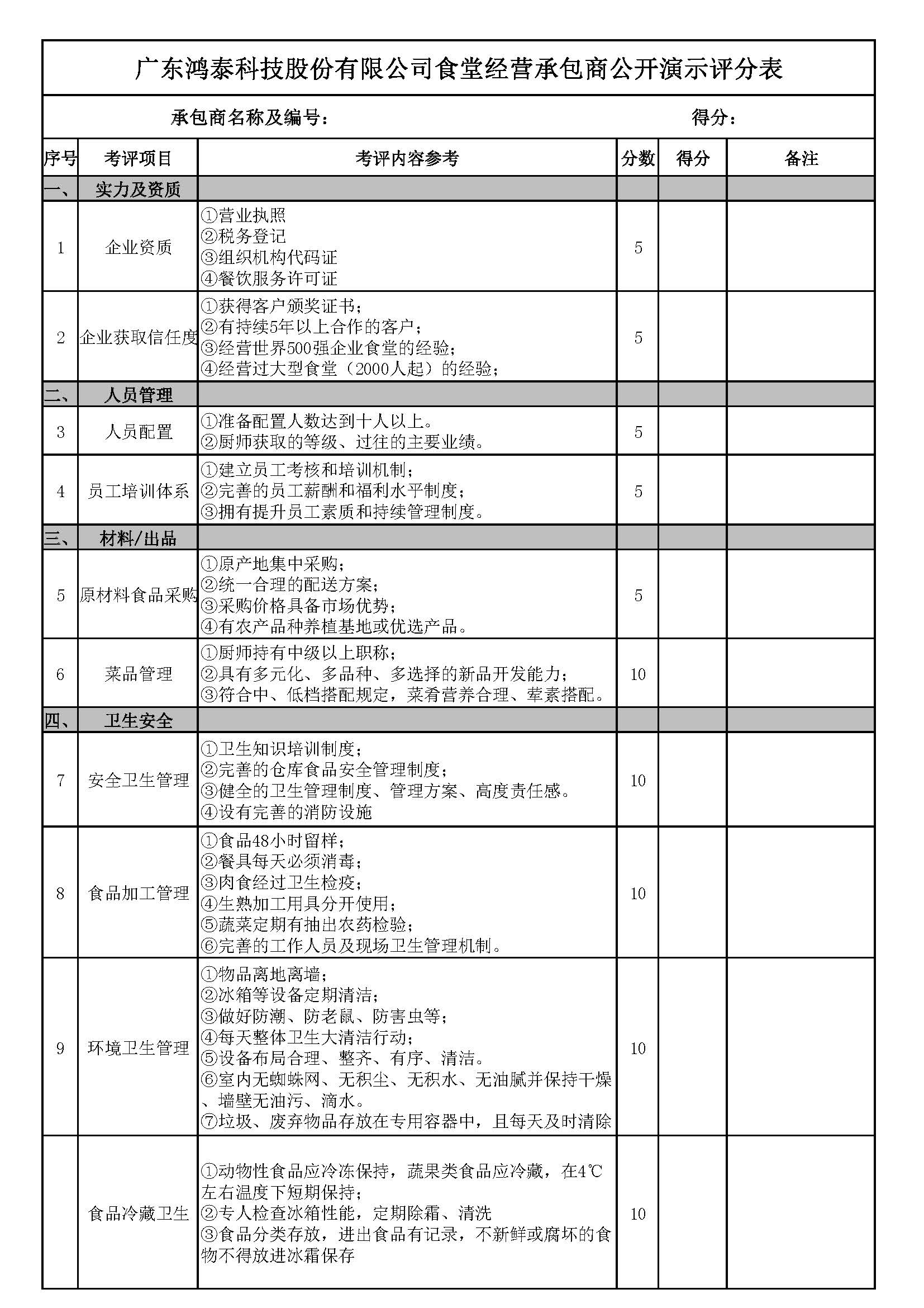 食堂經營承包商公開演示評分表(1)_頁面_1.jpg